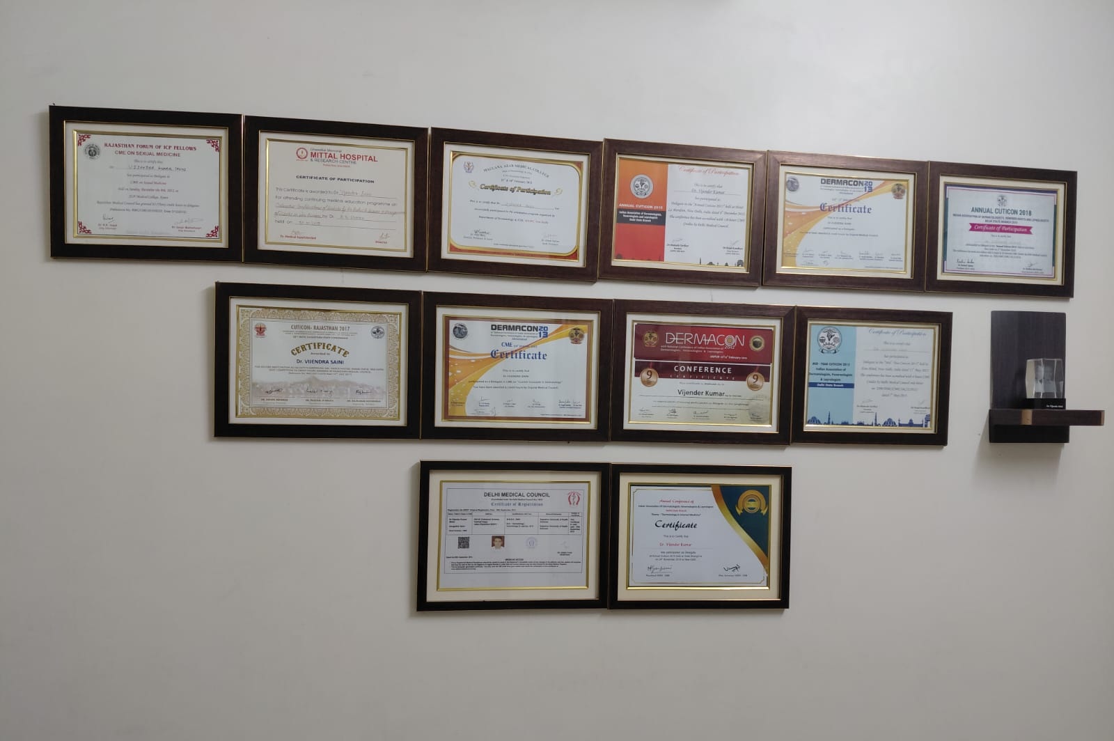 Certificates
